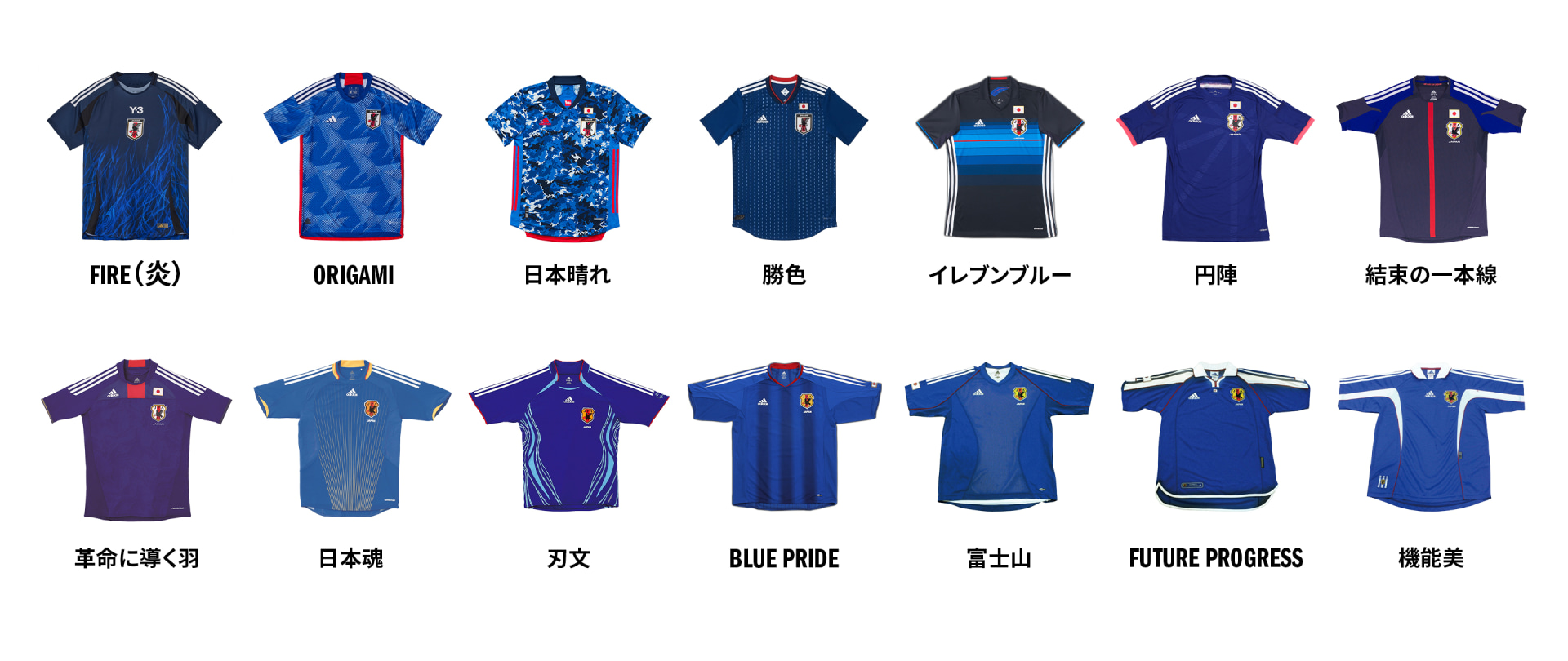 サッカー日本代表 歴代ユニフォーム【アディダス公式】