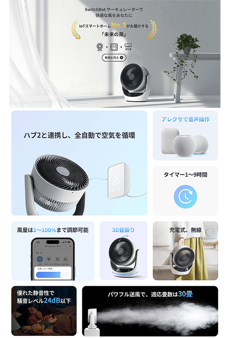 ソフトバンクセレクション