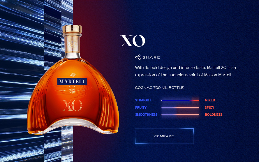 コニャック マーテルXOのボトルデザインが変わるよ！ - Brandy Daddy