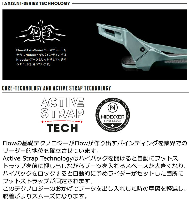 24-25 NIDECKER/ナイデッカー FENIX FUSION フェニックス FLOW リア