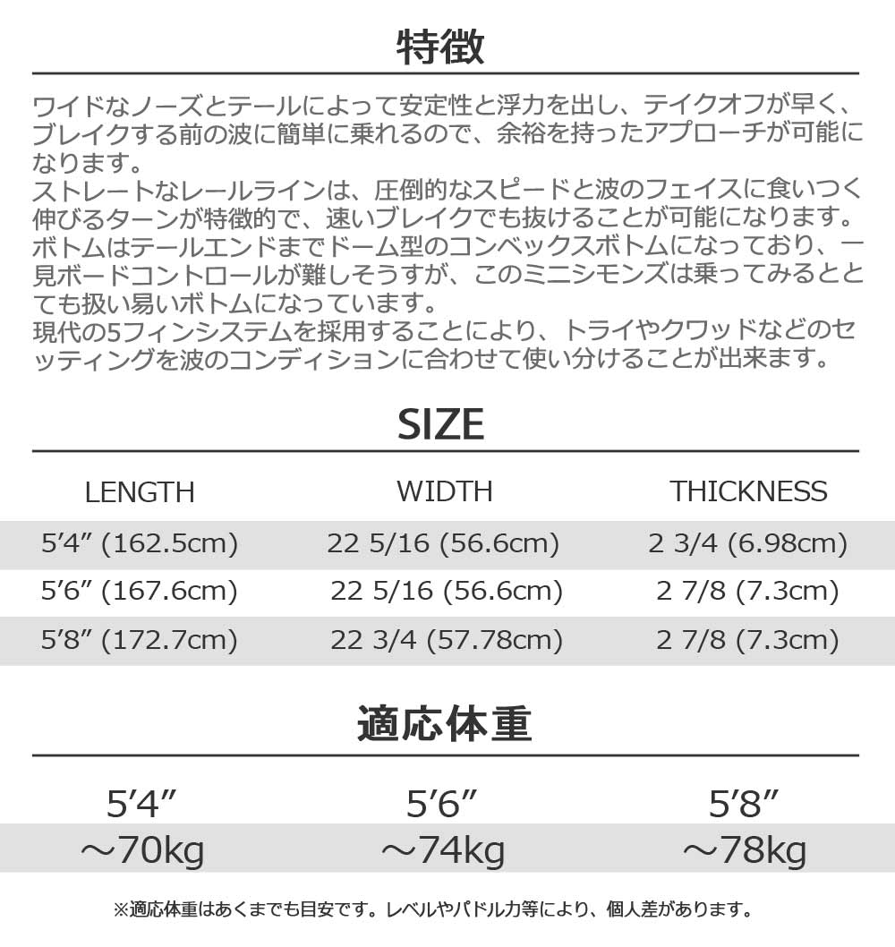 サーフボード ミニシモンズ サーフィン マイクシェイプス/MIKE SHAPES