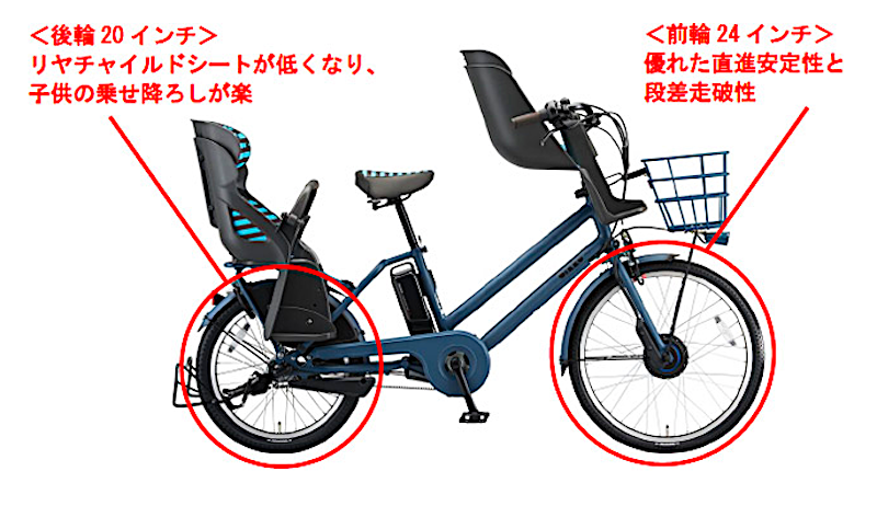 子ども乗せ電動アシスト自転車の新しいカタチ – 力強い走りと高い安定