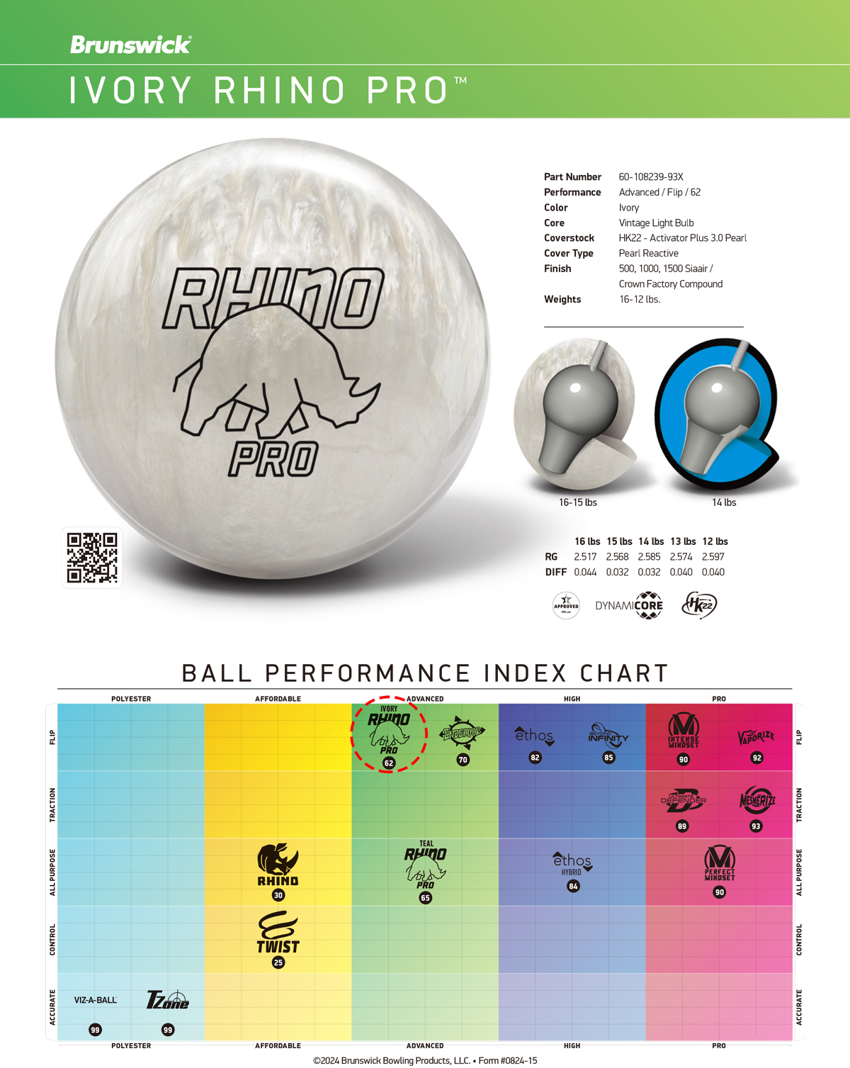 브런스윅코리아