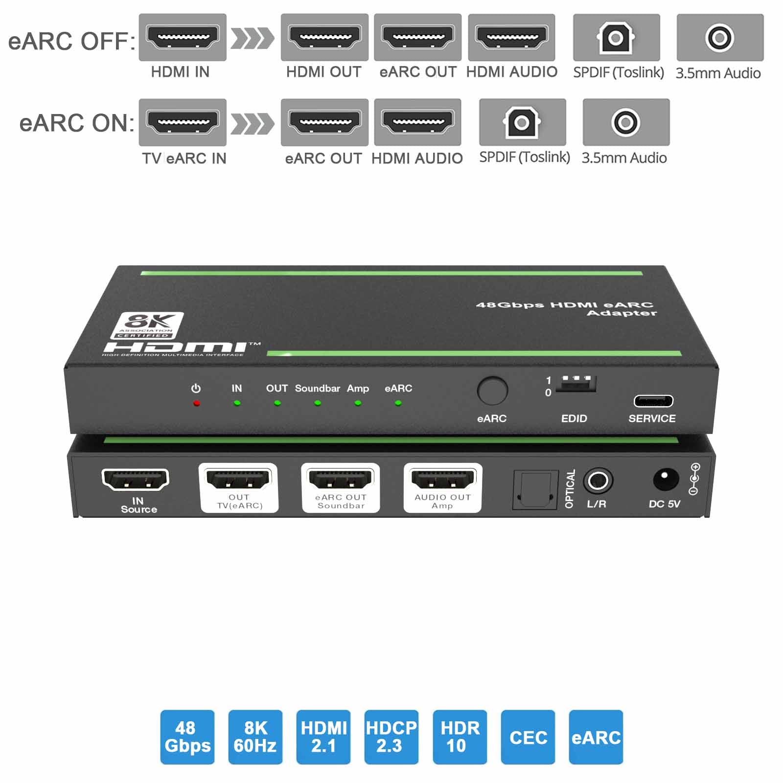 8K HDMI ARC/eARC Audio Adapter Converter Extractor SPDIF L/R Out