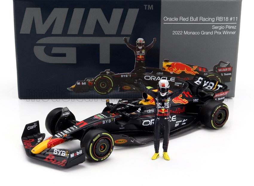 MODELCARSWHOLESALE.COM