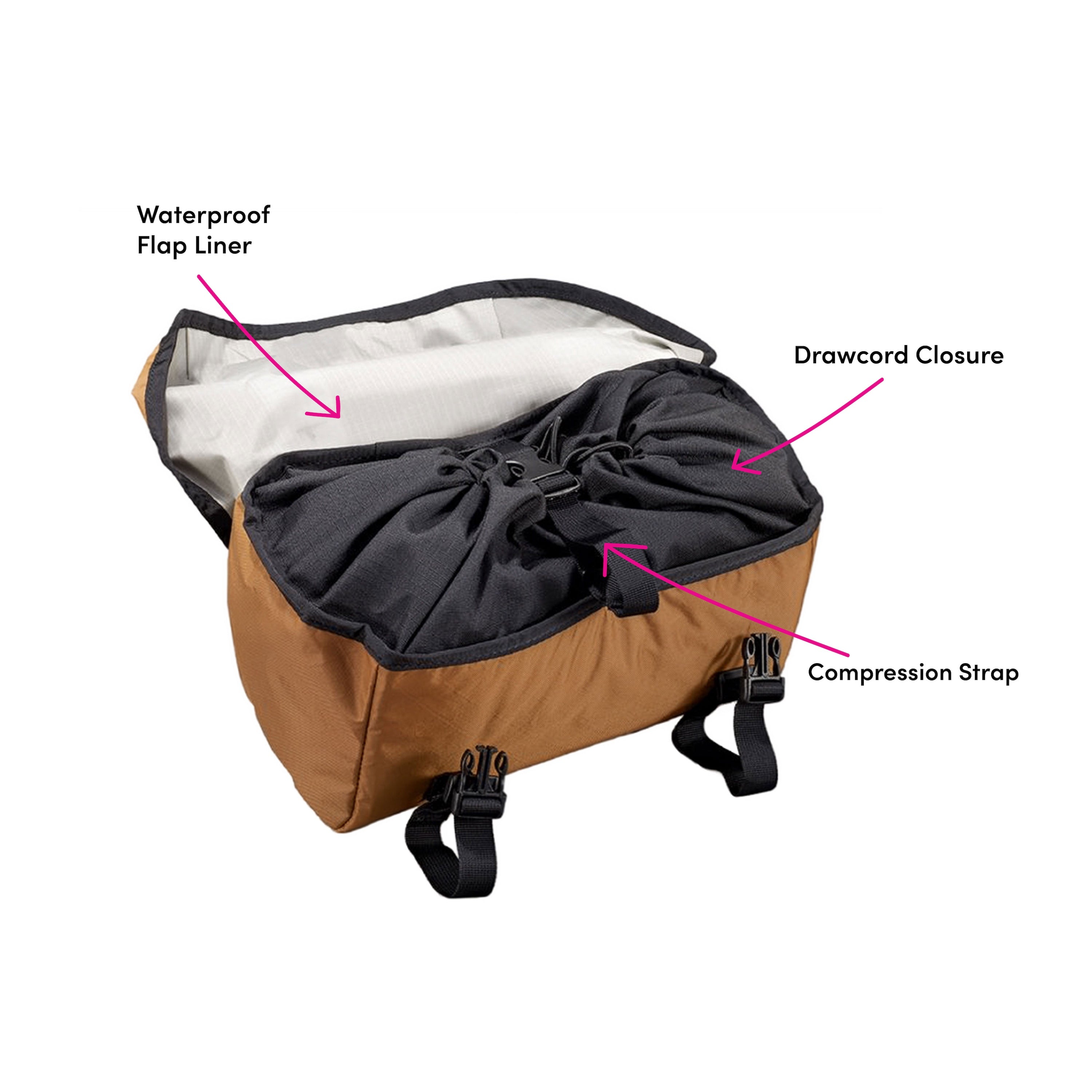 Catalyst Pack – Swift Industries