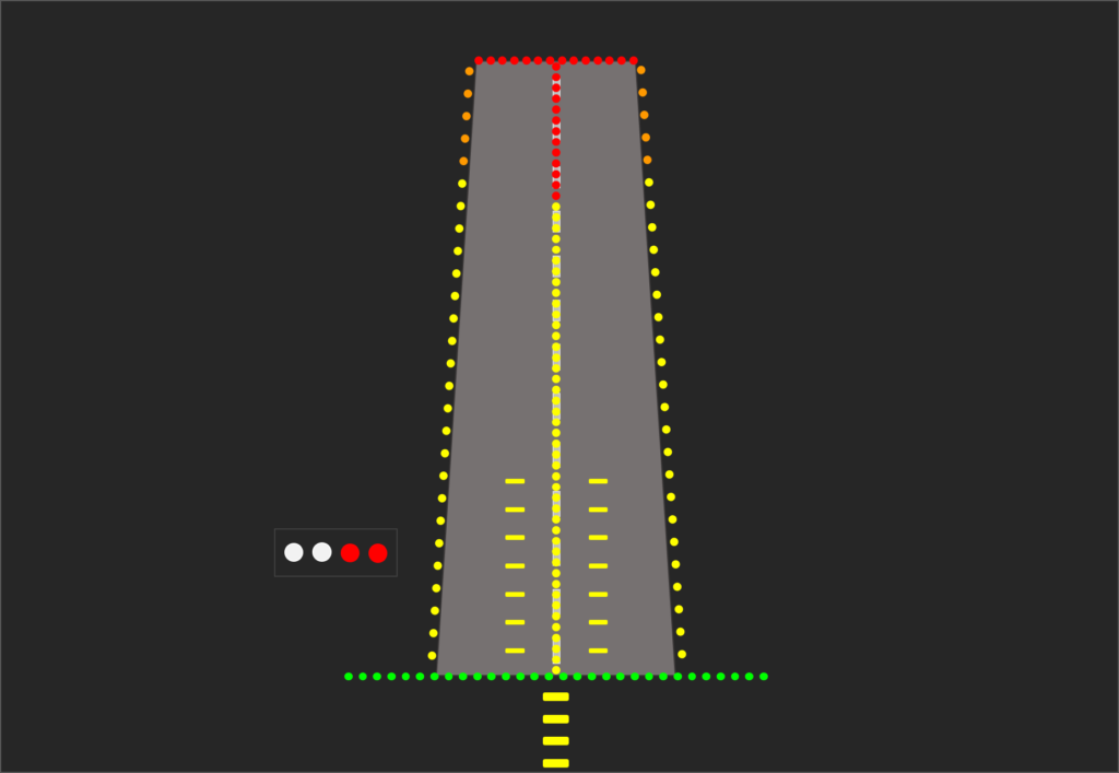 空港の雑学】滑走路灯火（ライト）の秘密！～方向によって飛行機からの