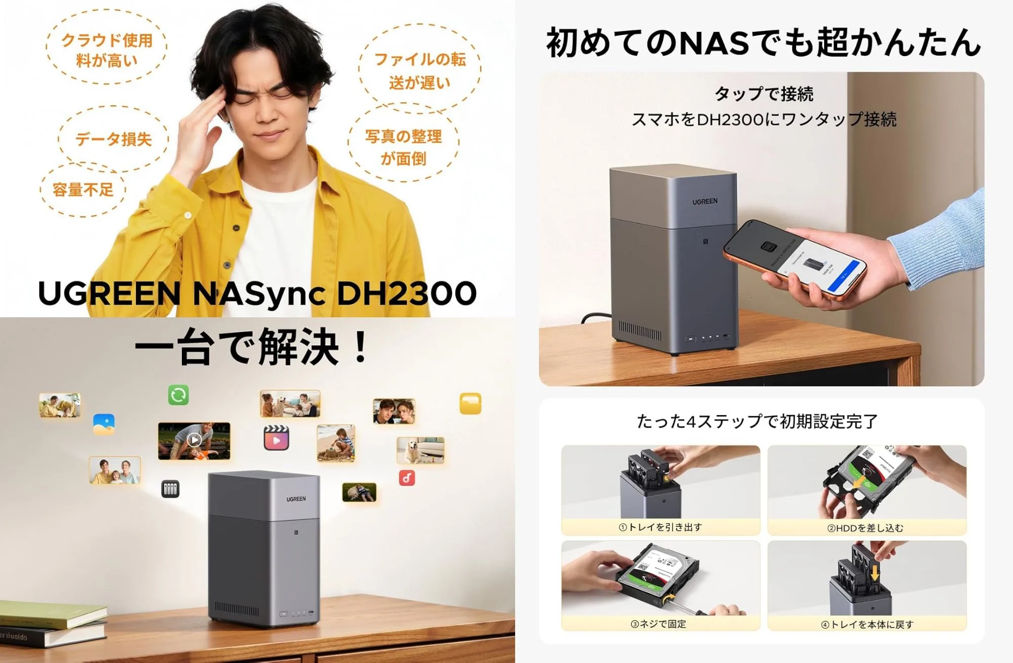 さよなら、クラウド月額費用！2ベイNASで最大60TB「UGREEN NASync