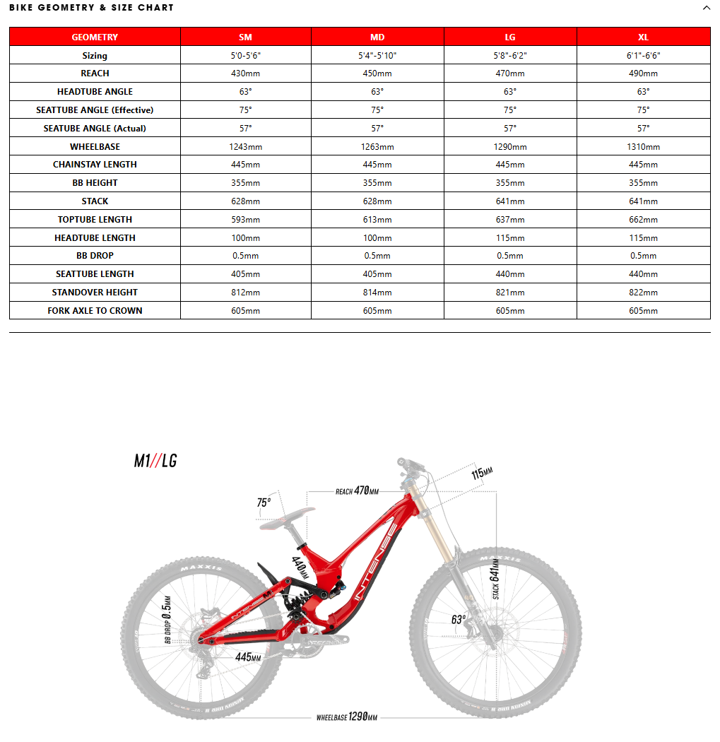Intense M1 Frame + Shock - Titanium - 2026 – Cambria Bike