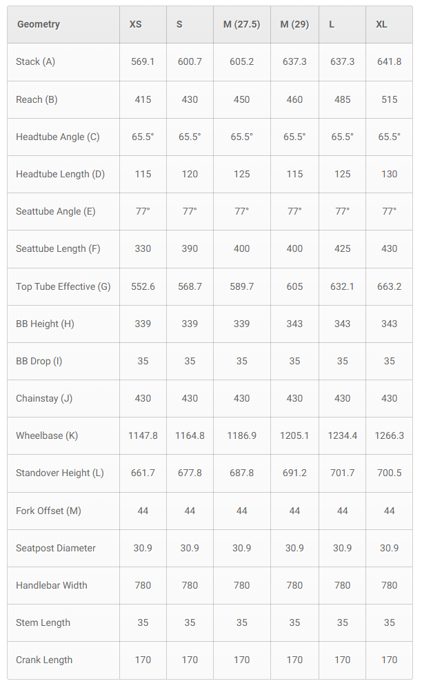 Marin Rift Zone 1 27.5 - Pink-Coral - 2025 – Cambria Bike