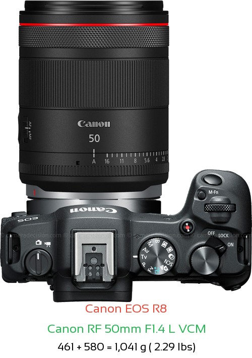 Canon R8 Camera and Canon RF 50mm F1.4 L VCM Lens