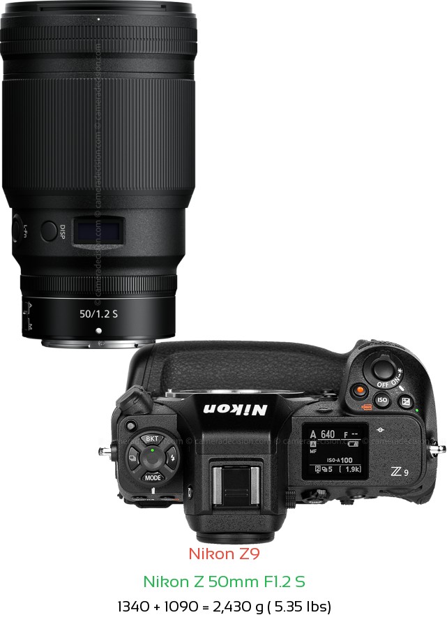 Nikon Z9 Camera and Nikon Z 50mm F1.2 S Lens