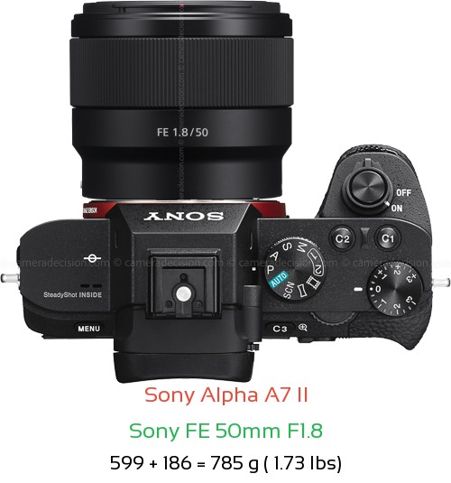 Sony-Alpha-A7-II-with-Sony-FE-