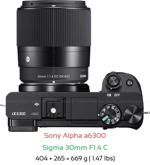 Sony-Alpha-a6300-with-Sigma-