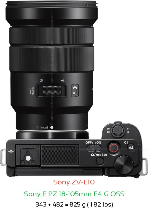 Sony ZV-E10 Camera and Sony E PZ 18-105mm F4 G Lens