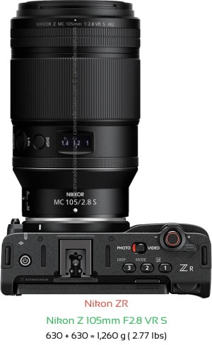 Nikon ZR Camera and Nikon Z 50mm F2.8 Lens