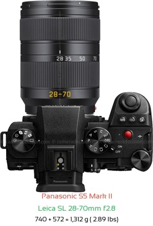 Panasonic S5 II Camera and Sigma 28-70mm F2.8 DG DN C Lens