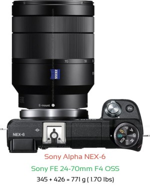 Sony NEX-6 Camera and Sony E 18-55mm F3.5-5.6 OSS Lens