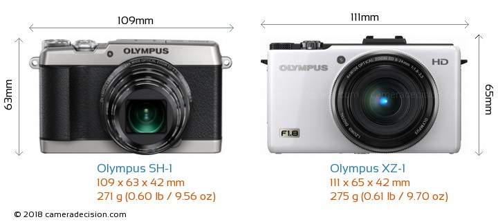 Olympus SH-1 vs Olympus XZ-1 Detailed Comparison