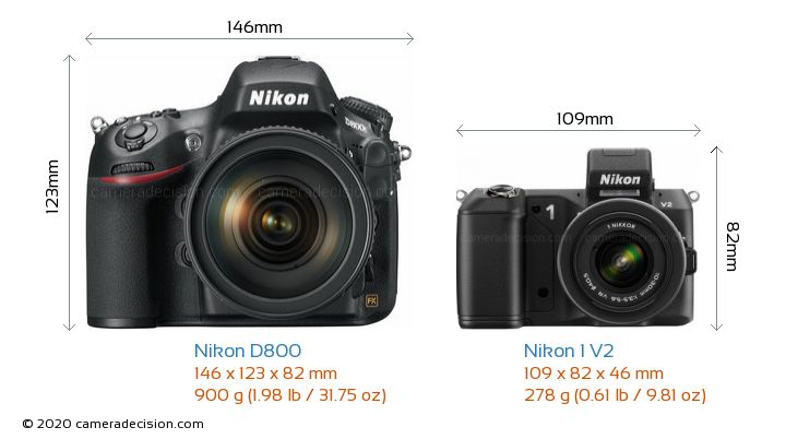 Nikon D800 vs Nikon 1 V2 Detailed Comparison