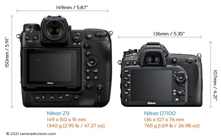 Nikon Z9 vs Nikon D7100 Detailed Comparison