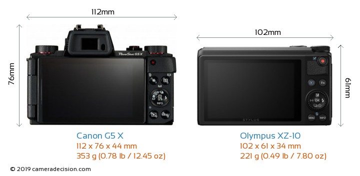 Canon G5 X vs Olympus XZ-10 Detailed Comparison
