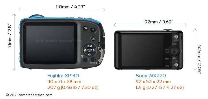 Fujifilm XP130 vs Sony WX220 Detailed Comparison
