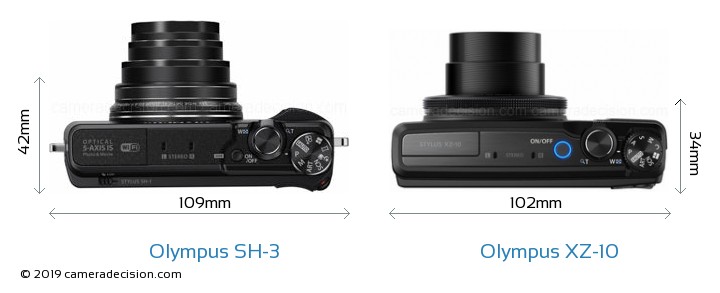 Olympus SH-3 vs Olympus XZ-10 Detailed Comparison