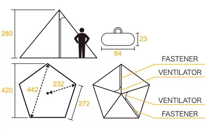 初代サーカスTCは名作テント！廃盤になっても色褪せない魅力がここには