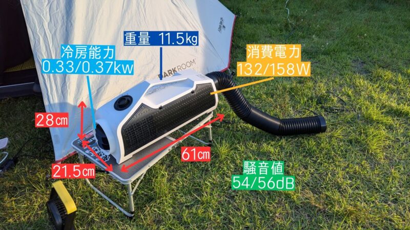 ポータブルミニクーラーは夏キャンプの冷房になるのか実験！ナカトミ