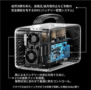 アンカーから小型ポータブル電源「Anker PowerHouse II 300」登場