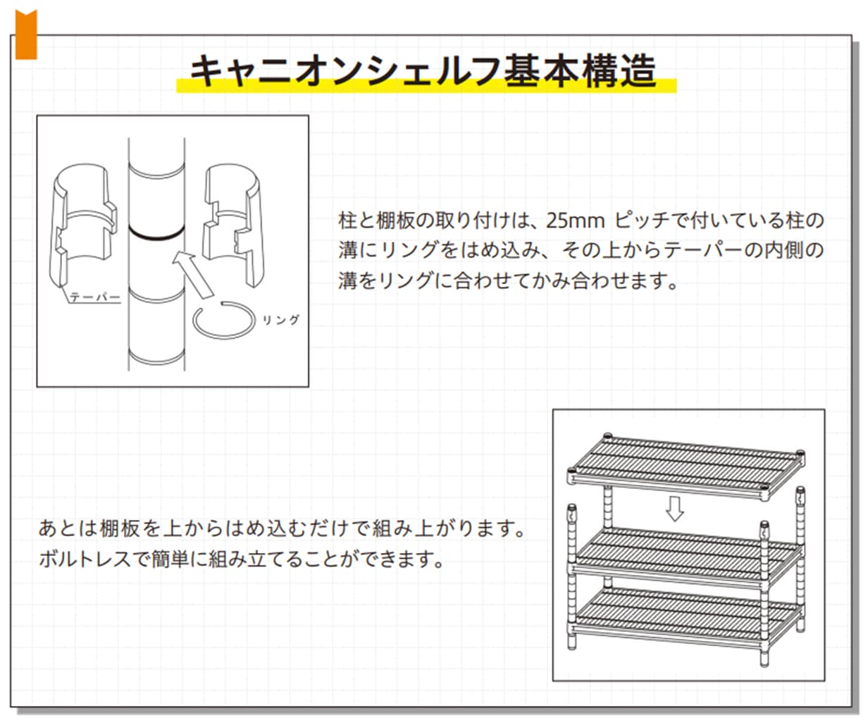 組立説明書｜最適なシェルフ・ワゴンをご提案|株式会社キャニオン
