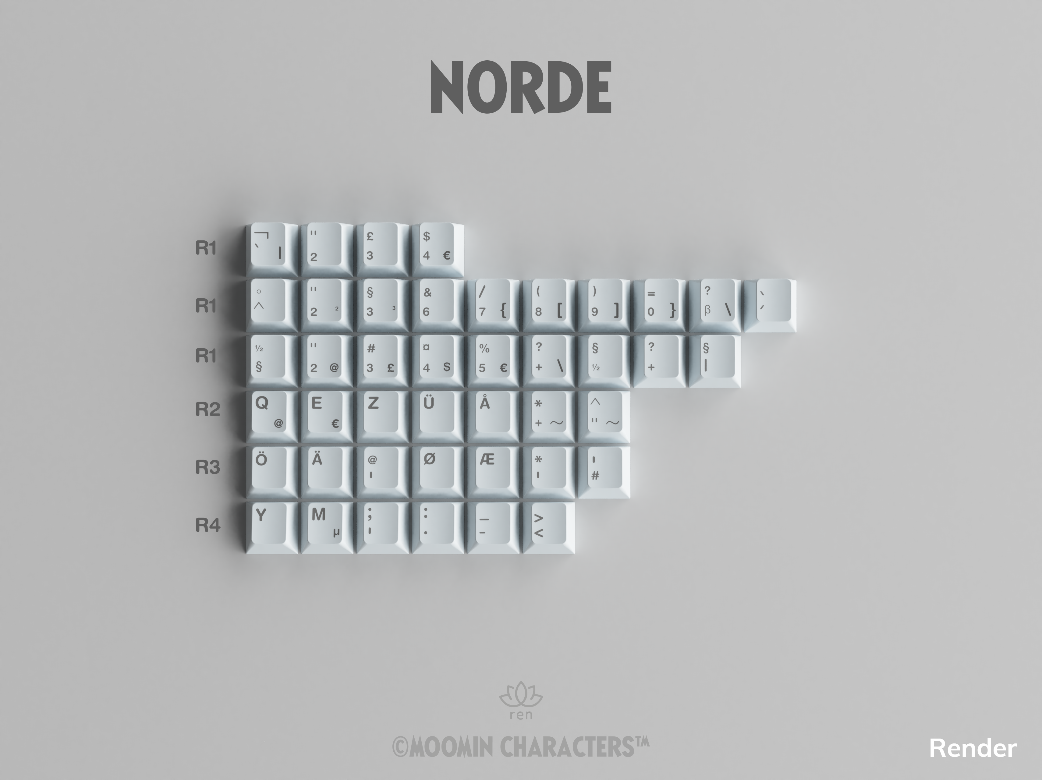 GMK Moomin® – CannonKeys