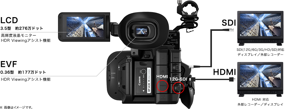 キャンペーン】Canon XF605 業務用デジタルビデオカメラ - 業務用撮影