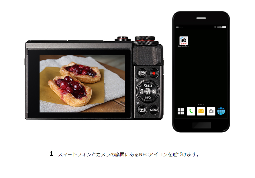 PowerShot SX420 IS その他の便利な機能｜コンパクトデジタルカメラの