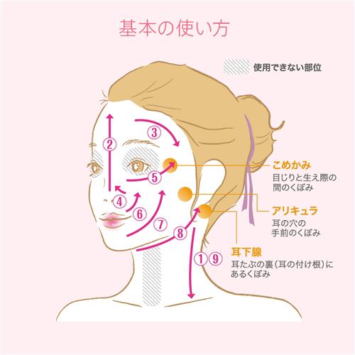 アウトレット超特価】美顔器 ヤーマン RF リフトケア たるみ HRF-11B