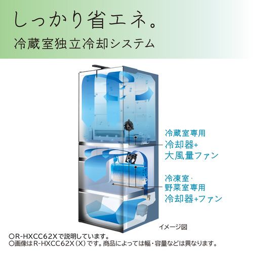 日立 冷蔵庫 617L 観音開き 6ドア 幅68.5cm ひろin冷凍プラス まるごと