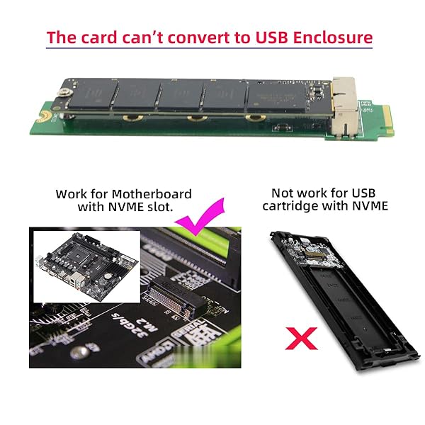 ヤマダモール | Cablecc 12+16ピン SSD - NVME M.2 NGFF M-Key 2013