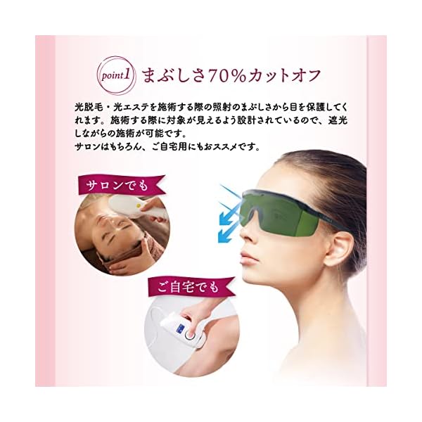 ヤマダモール | LINKA (リンカ) 遮光サングラス 脱毛用グラス 目の保護