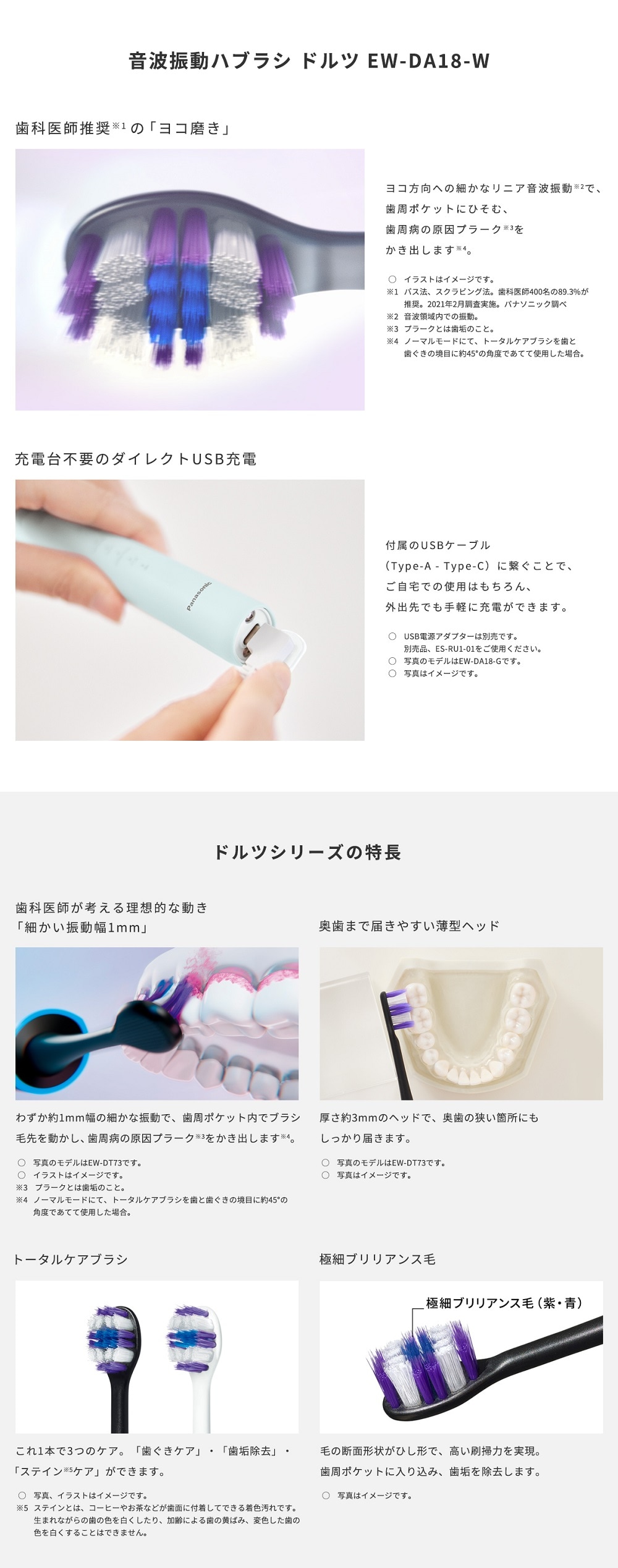 パナソニック EW-DA18-W 音波振動ハブラシ ドルツ リニア音波振動で