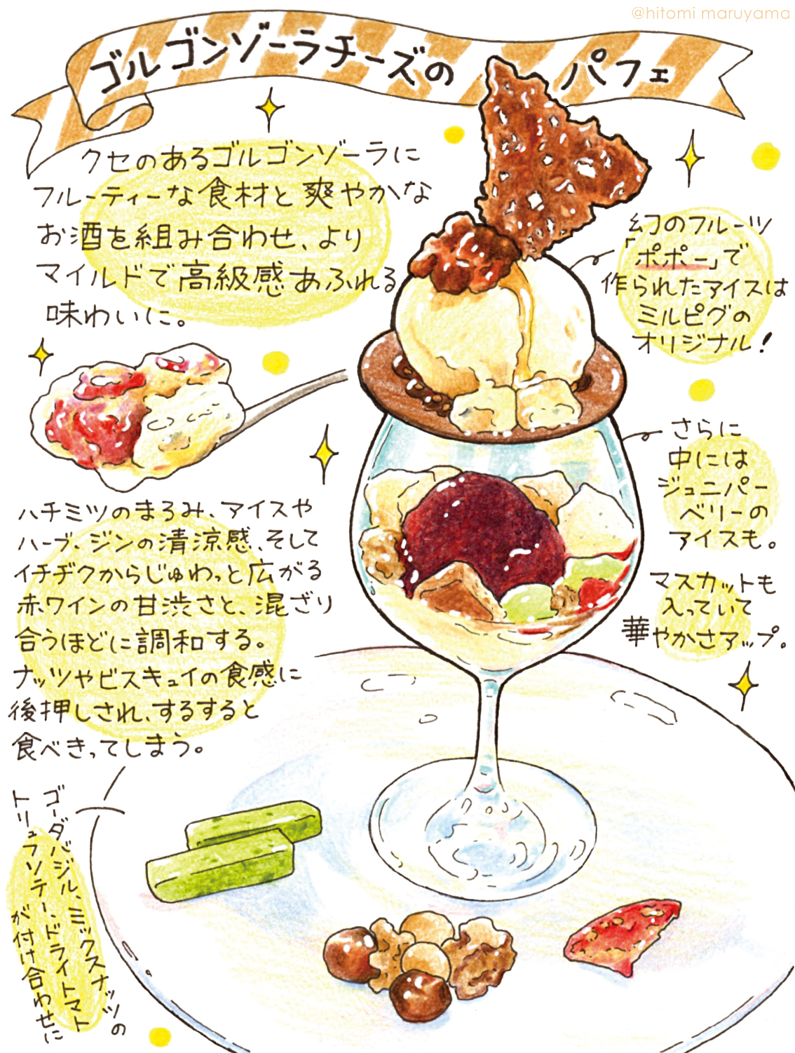 横浜・桜木町】チーズの世界が広がる大人のパフェ。「パフェバーミル