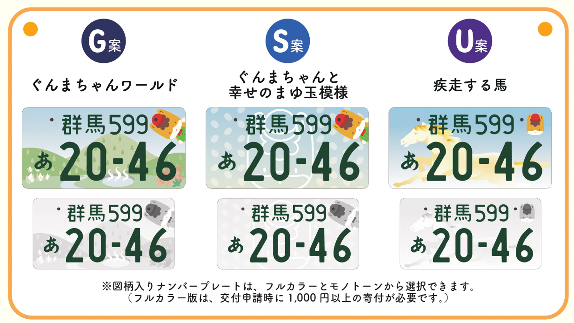 群馬県、ぐんまちゃんナンバーのデザイン候補3案を公開 県民アンケート