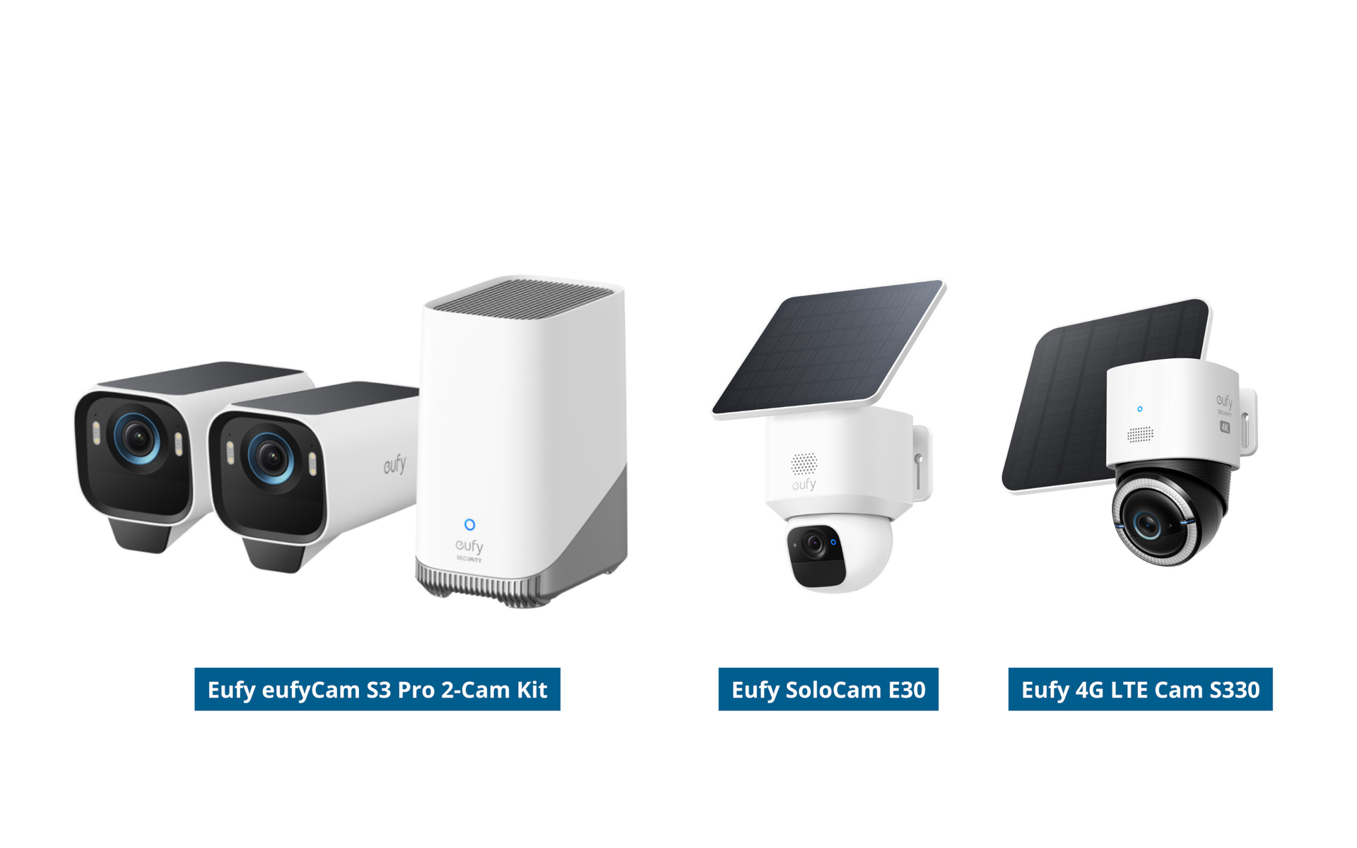 アンカー・ジャパン、レーダー方式採用の「Eufy eufyCam S3 Pro 2-Cam