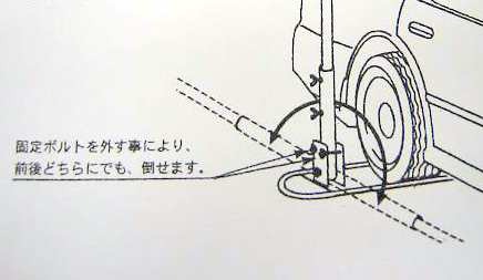 コメットふみたて君 MCB-3 | ラジオパーツジャパン本店