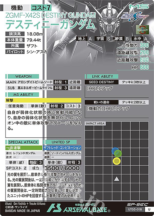 SP-SEC デスティニーガンダム（パラレル） 販売 | UNITRIBE SEASON:05