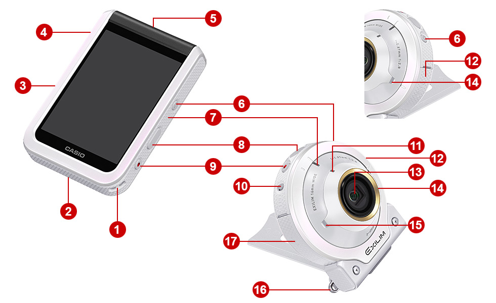 外観・各部名称