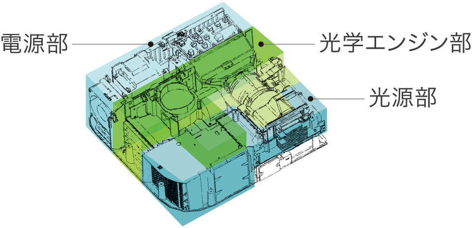 XJ-UT351WN | 超短焦点モデル | プロジェクター | CASIO