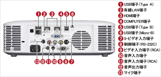 XJ-F210WN 仕様 | アドバンスドモデル | プロジェクター | CASIO