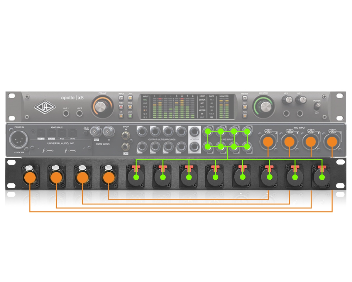 Break-In Panel for Universal Audio Apollo x8 Microphone and Line