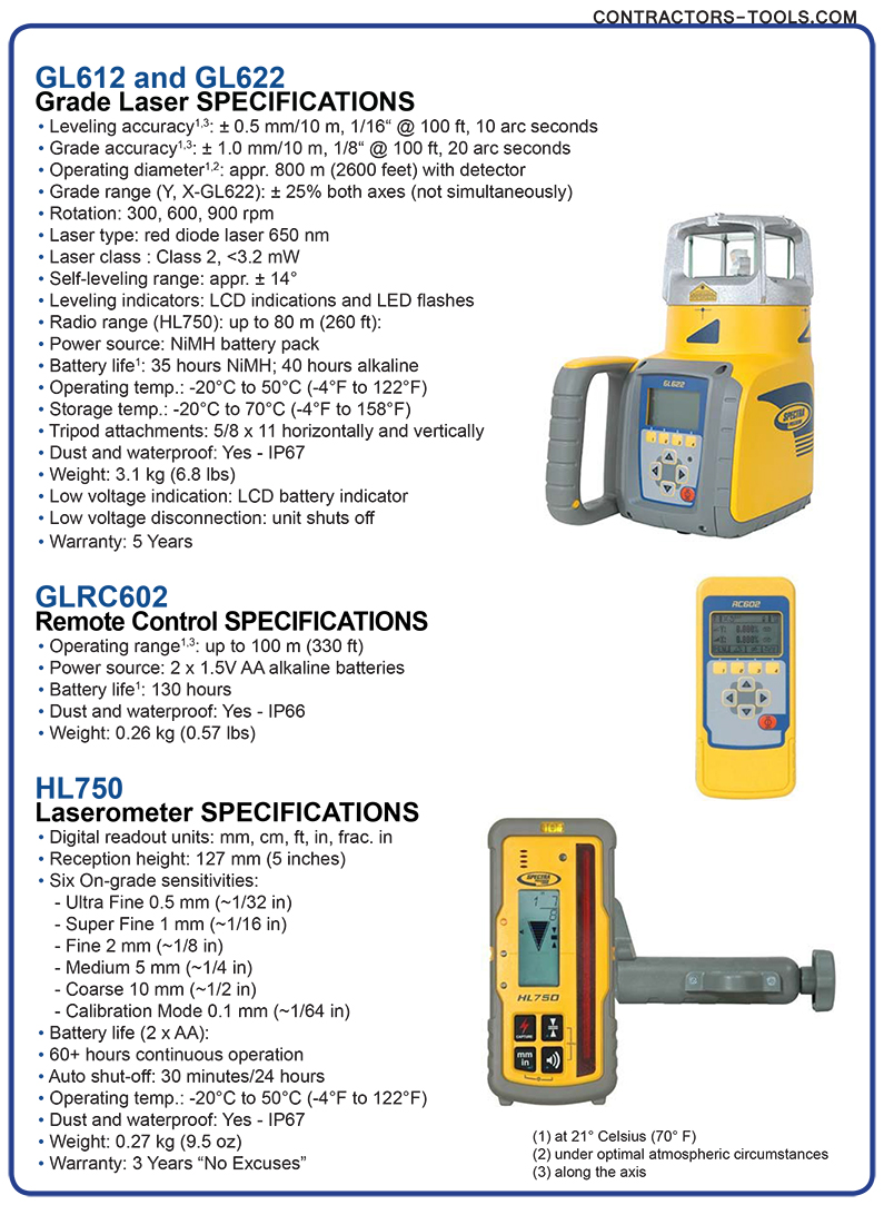 Spectra Precision GL622-14 Dual Grade Laser with CR600 Receiver